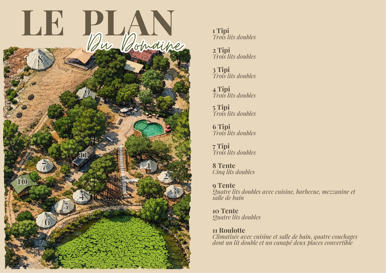 Plan du domaine avec les emplacements numérotés des tipis, tentes et roulotte